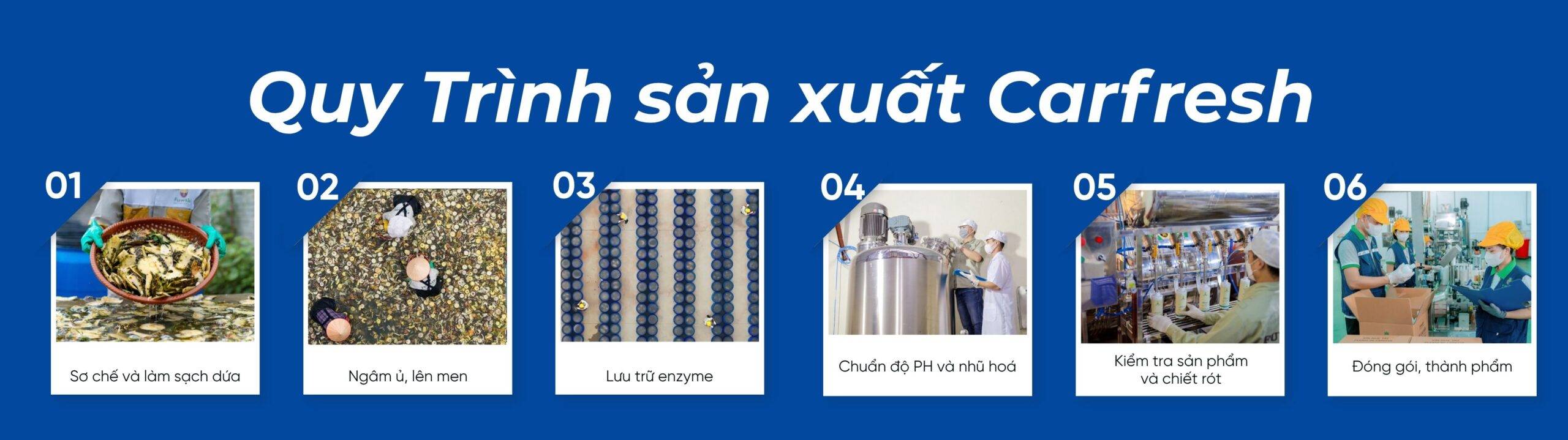 banner web 4 scaled Fuwa3e Carfresh - chăm sóc ô tô